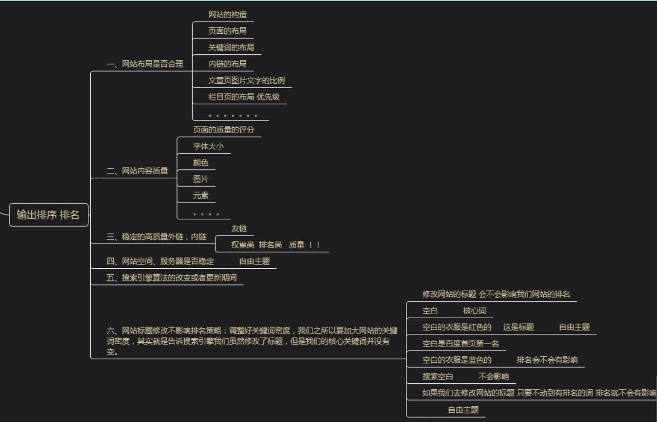 搜索引擎是如何输出网站的排名和排序的？客户怎么获得排名？