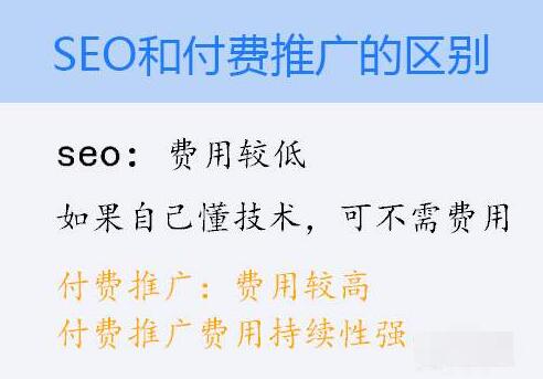 SEO与竞价排名的互补策略是目前最完美的营销推广方式