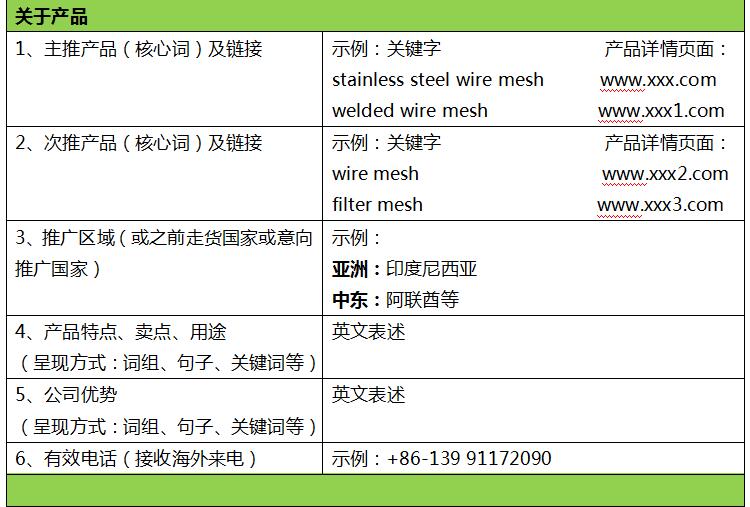 谷歌关键词海外推广账户资料收集