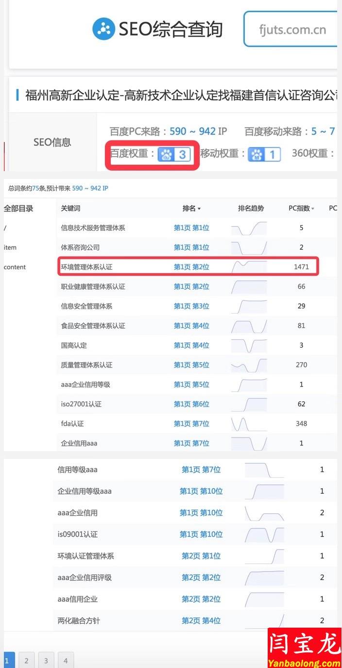 环境管理体系认证－fda认证－国高认定－企业信用aaa等全部百度全国首页