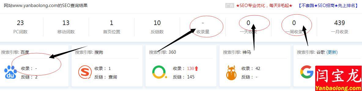 站长SEO工具seo.chinaz.com升级新版，数据更直观，你发现了吗？