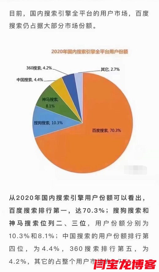 2021年中小企业营销推广应该如何抢占先机？