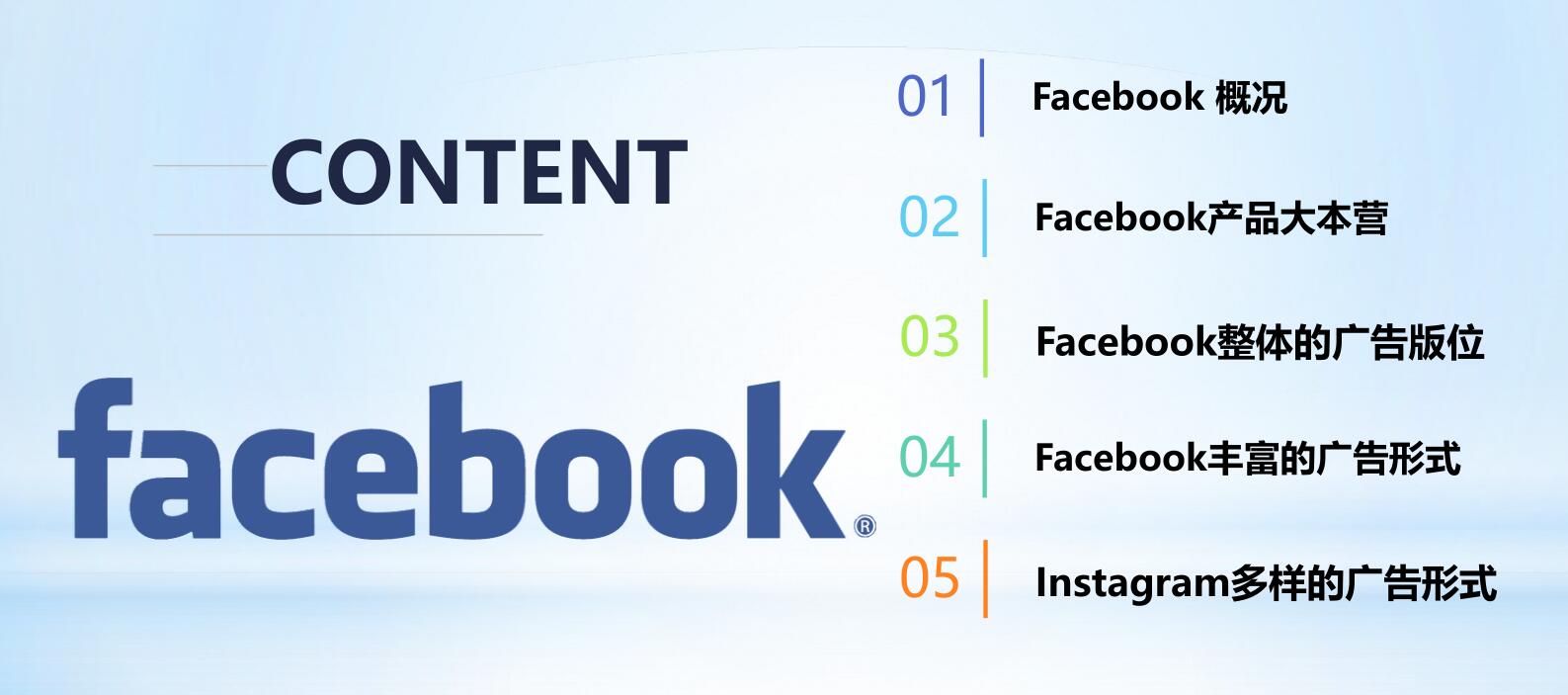 Facebook产品大本营及Facebook整体的广告形式讲解