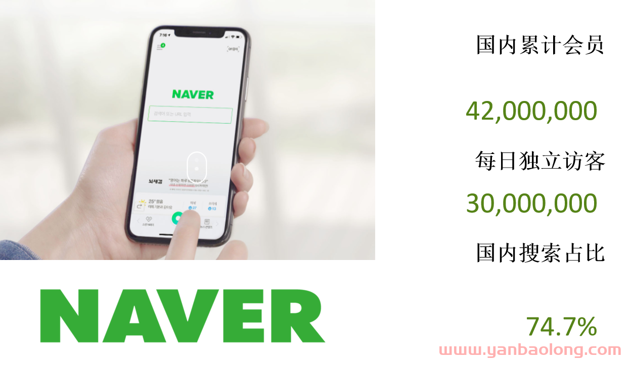 韩国本土最大搜索引擎NAVER